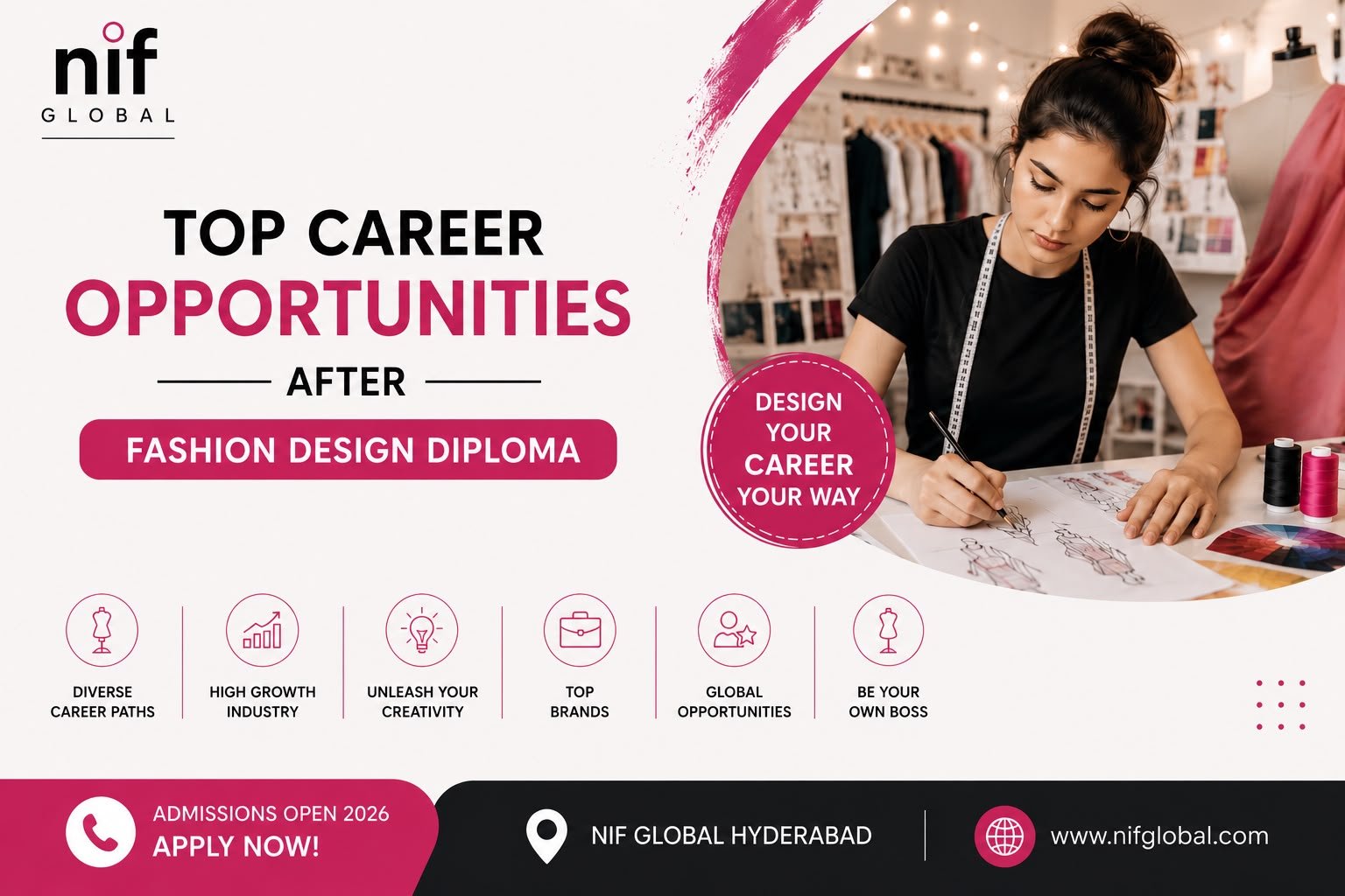 What Career Opportunities Follow a Fashion Design Diploma?
